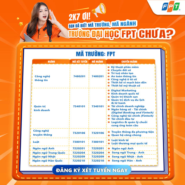 Trường ĐH FPT công bố điểm chuẩn xét tuyển từ kết quả kỳ thi tốt nghiệp THPT 2025