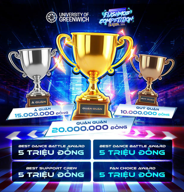 Cuộc thi Flashmob cho học sinh THPT tại TP.HCM trở lại