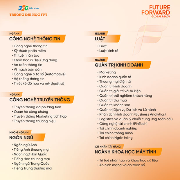 Trường ĐH FPT mở rộng ngành học theo xu hướng việc làm tương lai
