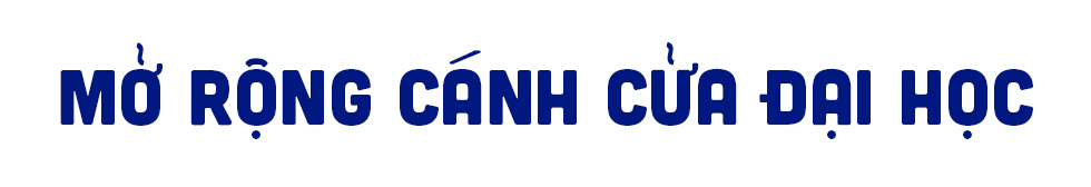 Học đại học từ xa cho người bận rộn trong kỷ nguyên số - Ảnh 3 Học đại học từ xa cho người bận rộn trong kỷ nguyên số - Ảnh 3