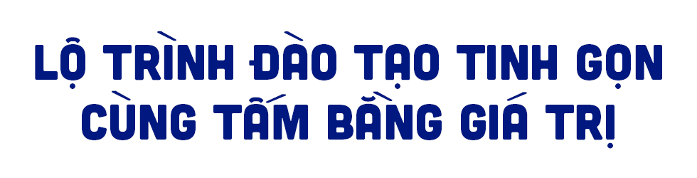 Học đại học từ xa cho người bận rộn trong kỷ nguyên số - Ảnh 6 Học đại học từ xa cho người bận rộn trong kỷ nguyên số - Ảnh 6