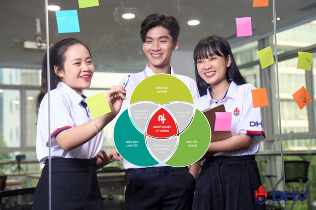 AI Job của Trường ĐH Hùng Vương TP.HCM có gì đặc biệt