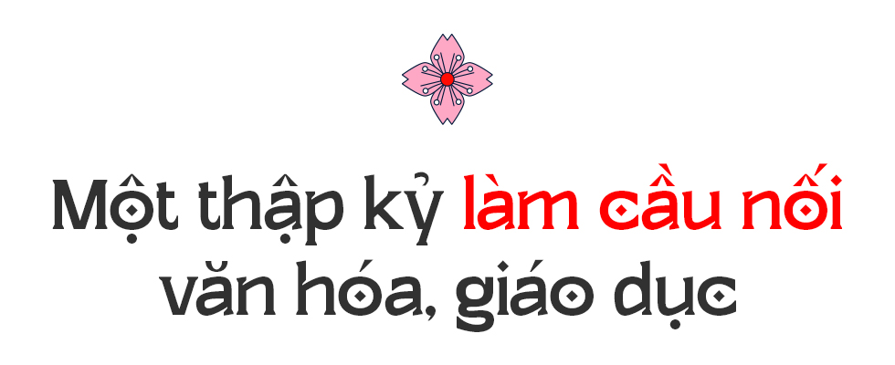 Viện Công nghệ Việt - Nhật HUTECH kỷ niệm 10 năm thành lập - Ảnh 2