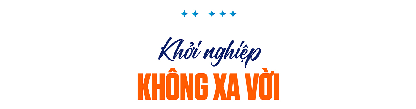 HUTECH Startup Wings: Điểm xuất phát của những nhà khởi nghiệp - Ảnh 2