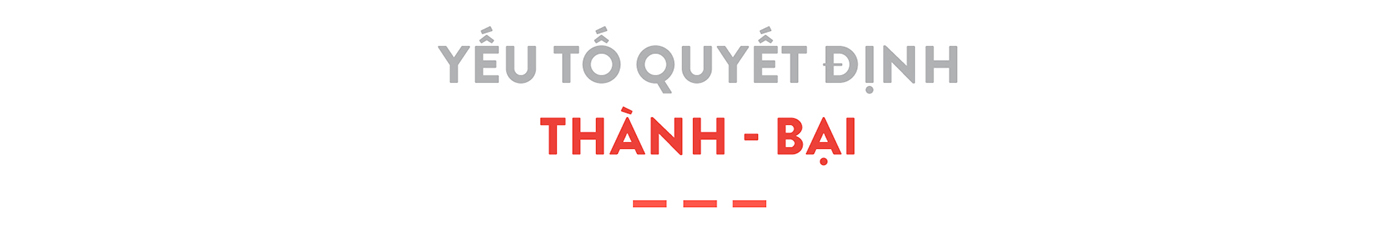 Yếu tố quyết định chuyển đổi số thành công tại Trường ĐH Anh Quốc Việt Nam - Ảnh 11