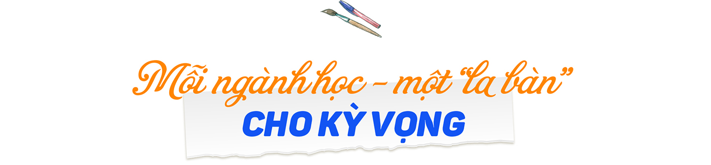 ′Ngàn lẻ một′ câu chuyện mùa nhập học 2025 tại HUTECH - Ảnh 6