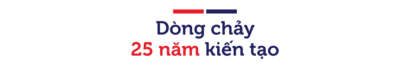 Chạm vào 'di sản' của RMIT: 25 năm kiến tạo - Ảnh 3