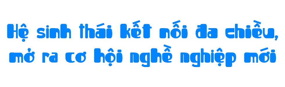 UEF đào tạo thạc sĩ Marketing thực tiễn, gắn với xu thế chuyển đổi số - Ảnh 6 UEF đào tạo thạc sĩ Marketing thực tiễn, gắn với xu thế chuyển đổi số - Ảnh 6
