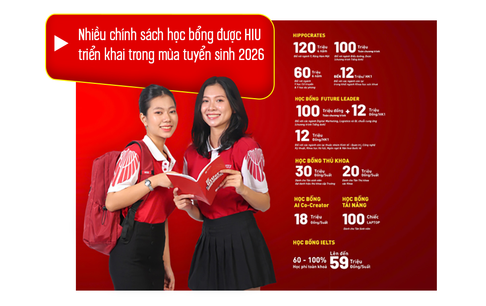 Vì sao chọn HIU nguyện vọng 1 - Ảnh 5 Vì sao chọn HIU nguyện vọng 1 - Ảnh 5