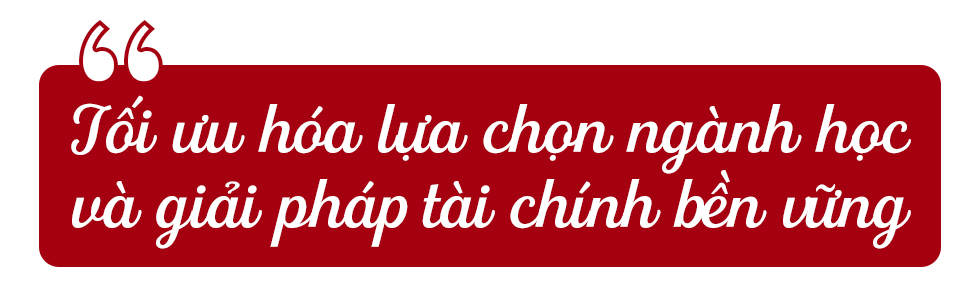Vì sao chọn HIU nguyện vọng 1 - Ảnh 3 Vì sao chọn HIU nguyện vọng 1 - Ảnh 3