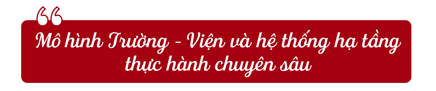 Vì sao chọn HIU nguyện vọng 1 - Ảnh 7 Vì sao chọn HIU nguyện vọng 1 - Ảnh 7