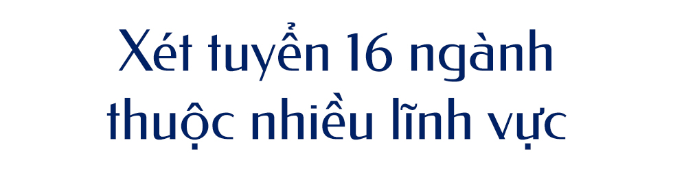 HUTECH tuyển sinh thạc sĩ đợt 1 năm học 2026-2027 với 16 ngành đào tạo - Ảnh 3