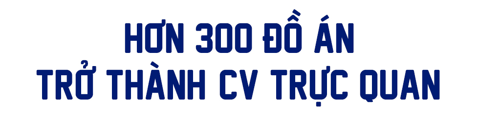 Doanh nghiệp ’săn’ nhân tài kỹ thuật tại HUTECH TECHSHOW 2026 - Ảnh 6