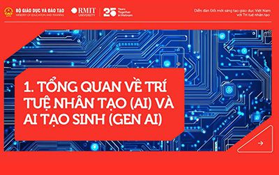 Tập huấn AI cho nhà giáo và cán bộ quản lý giáo dục trên toàn quốc