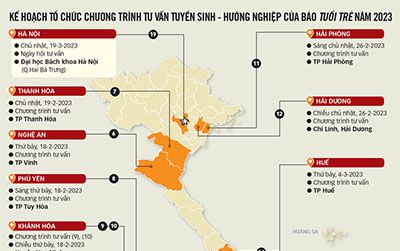 Tư vấn tuyển sinh - hướng nghiệp 2023: Thêm nhiều chương trình vùng sâu, vùng xa