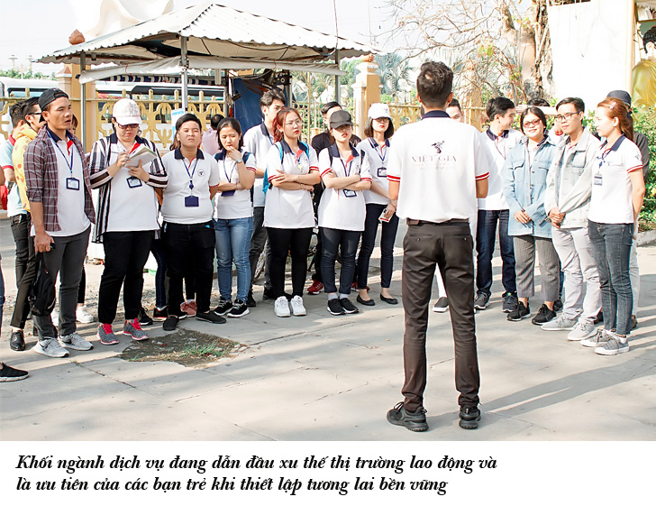 Học trường Việt Giao và cơ hội lập nghiệp đối với nhóm ngành dịch vụ - Ảnh 5 Học trường Việt Giao và cơ hội lập nghiệp đối với nhóm ngành dịch vụ - Ảnh 5