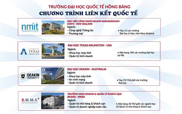 HIU dành 340 chỉ tiêu cho chương trình liên kết quốc tế - ảnh 2 HIU dành 340 chỉ tiêu cho chương trình liên kết quốc tế - ảnh 2