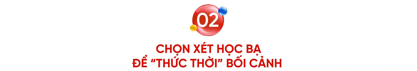 Sớm xét tuyển học bạ lớp 12 - Chọn đúng điểm rơi nhân đôi lợi thế - ảnh 5 Sớm xét tuyển học bạ lớp 12 - Chọn đúng điểm rơi nhân đôi lợi thế - ảnh 5
