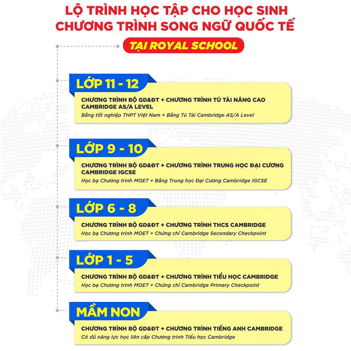 Royal School nâng tầm tài năng với môi trường song ngữ - ảnh 12 Royal School nâng tầm tài năng với môi trường song ngữ - ảnh 12