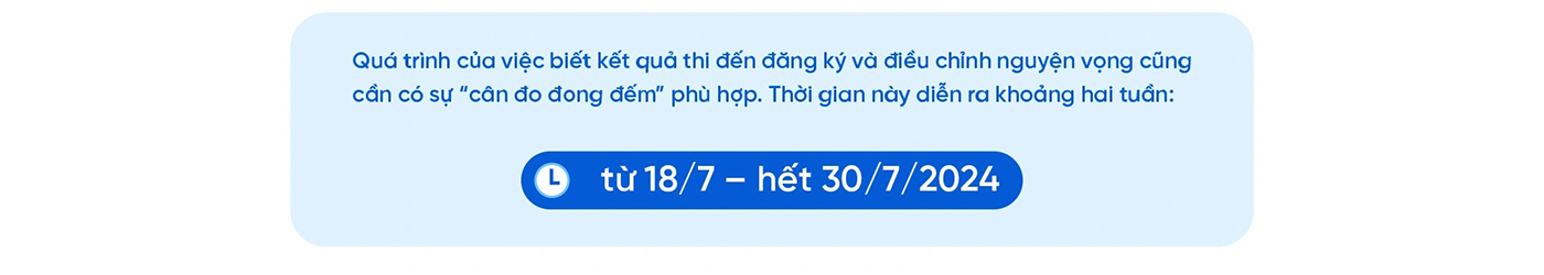 Đăng ký nguyện vọng 1: Thí sinh xét tuyển sớm có cơ hội tăng lợi thế - ảnh 2 Đăng ký nguyện vọng 1: Thí sinh xét tuyển sớm có cơ hội tăng lợi thế - ảnh 2