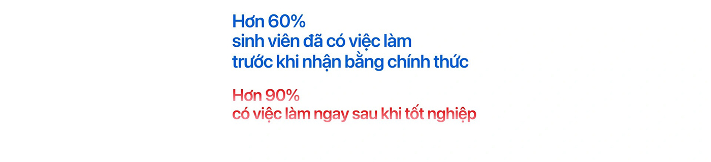 Đăng ký nguyện vọng 1: Thí sinh xét tuyển sớm có cơ hội tăng lợi thế - ảnh 11 Đăng ký nguyện vọng 1: Thí sinh xét tuyển sớm có cơ hội tăng lợi thế - ảnh 11