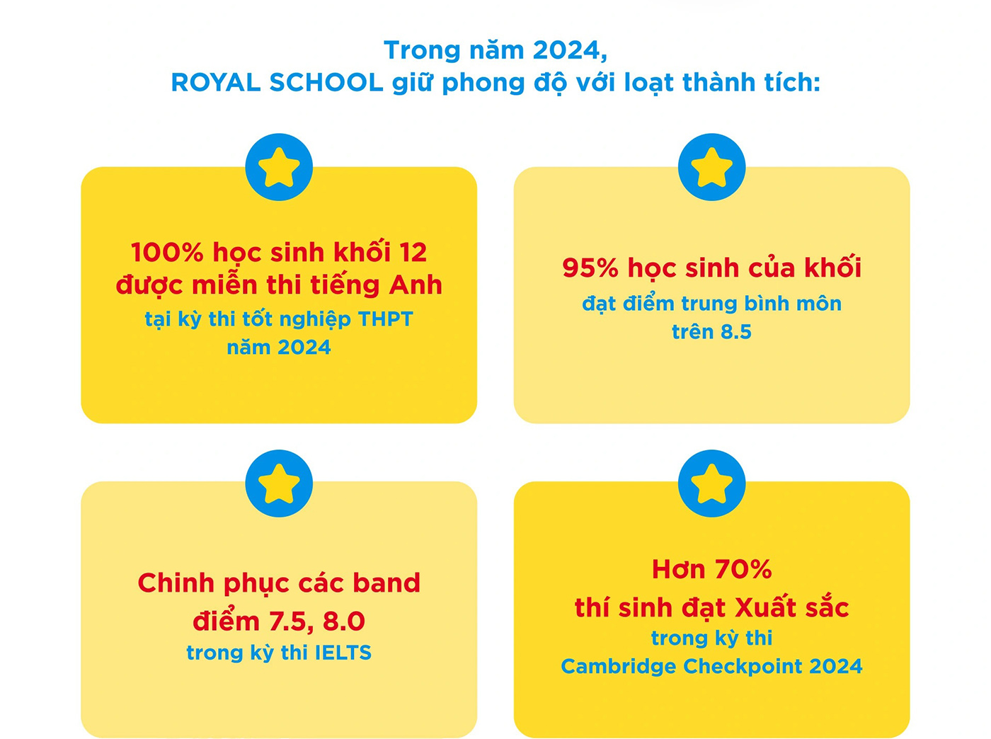 Royal School 2024: Dấu ấn trên hành trình tiếp nối hạnh phúc - ảnh 5 Royal School 2024: Dấu ấn trên hành trình tiếp nối hạnh phúc - ảnh 5
