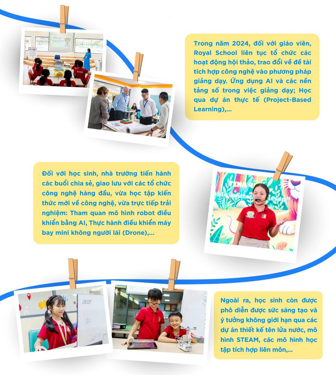 Royal School 2024: Dấu ấn trên hành trình tiếp nối hạnh phúc - ảnh 9 Royal School 2024: Dấu ấn trên hành trình tiếp nối hạnh phúc - ảnh 9