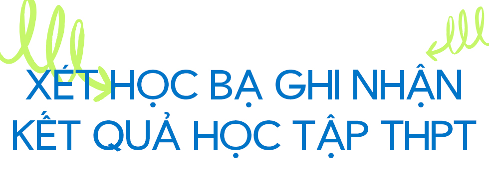 Trường đại học mở cổng đăng ký học bạ cho thí sinh trước 30-6 - Ảnh 3 Trường đại học mở cổng đăng ký học bạ cho thí sinh trước 30-6 - Ảnh 3