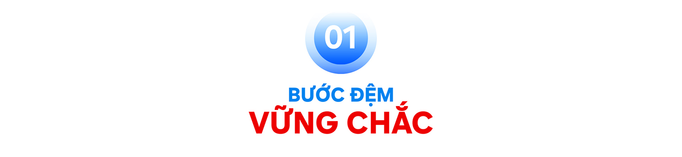 UEF nhận hồ sơ xét học bạ đến 30/6 - Ảnh 2 UEF nhận hồ sơ xét học bạ đến 30/6 - Ảnh 2