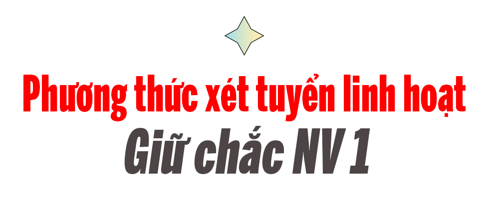 ′Chốt chọn′ HIU ở Nguyện vọng 1 - Vững vàng bắt đầu hành trình đại học - Ảnh 13 ′Chốt chọn′ HIU ở Nguyện vọng 1 - Vững vàng bắt đầu hành trình đại học - Ảnh 13