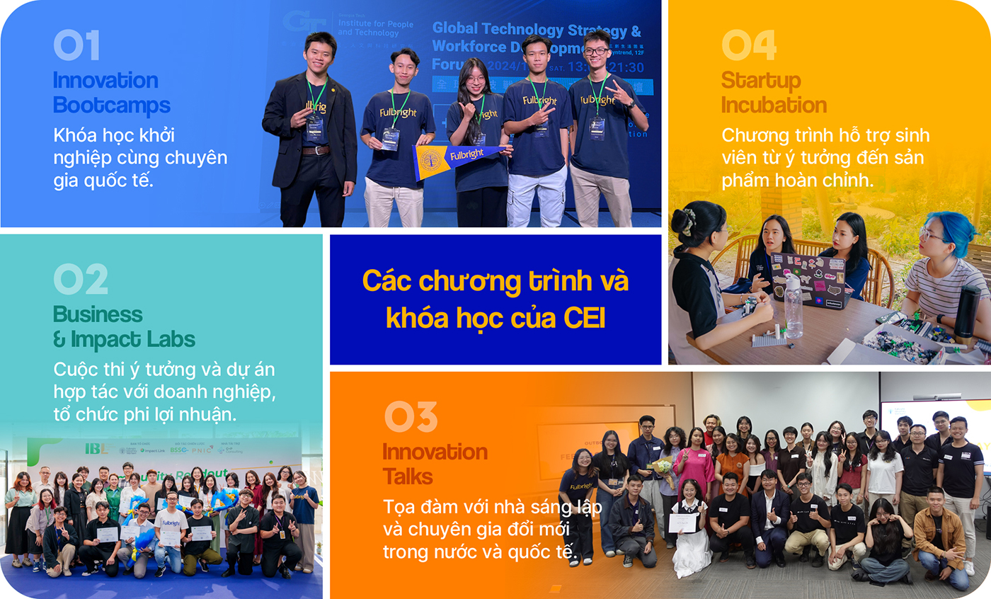 Giáo dục khai phóng: sáng tạo từ giảng đường, lan tỏa đến cộng đồng - Ảnh 11 Giáo dục khai phóng: sáng tạo từ giảng đường, lan tỏa đến cộng đồng - Ảnh 11