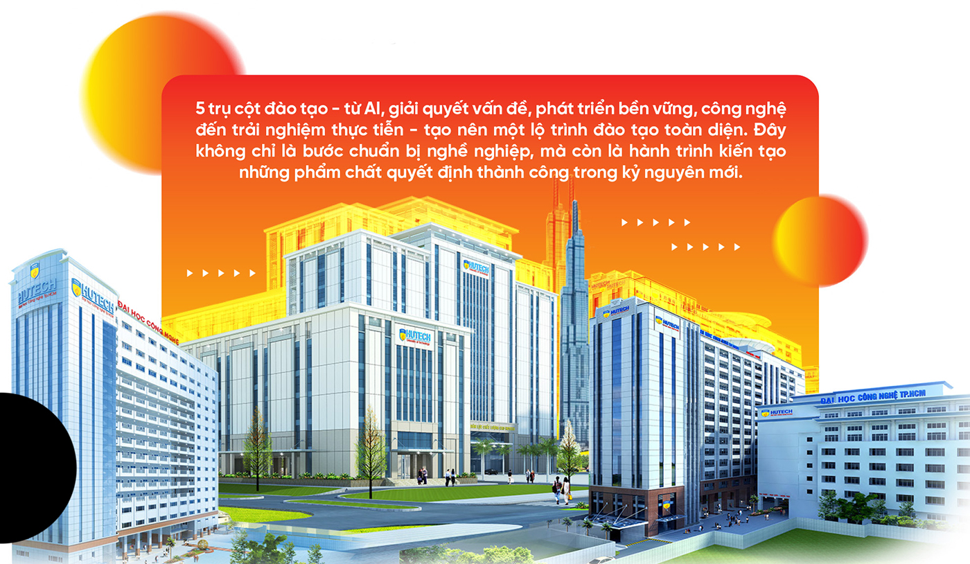 5 trụ cột đào tạo của HUTECH: khác biệt tạo nên bản lĩnh - Ảnh 16 5 trụ cột đào tạo của HUTECH: khác biệt tạo nên bản lĩnh - Ảnh 16